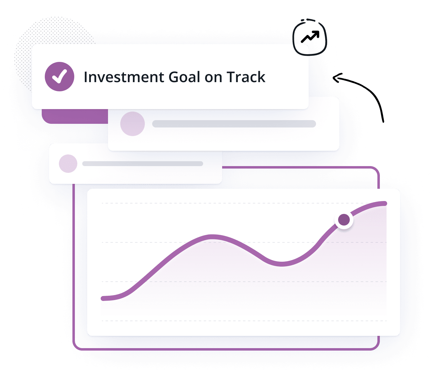 Automated Investing