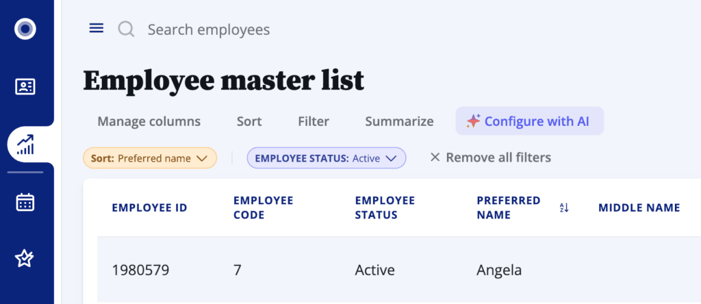 Rise AI Employee Master List